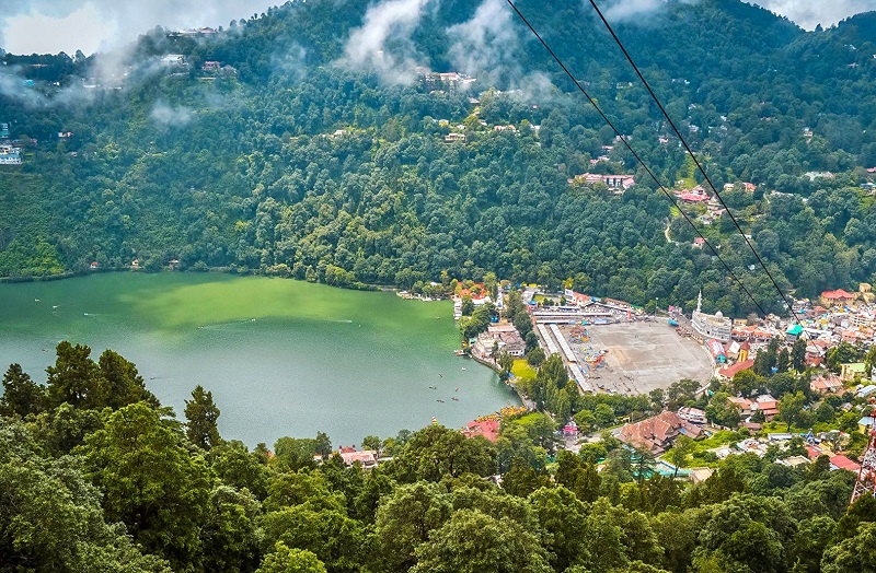 Nainital